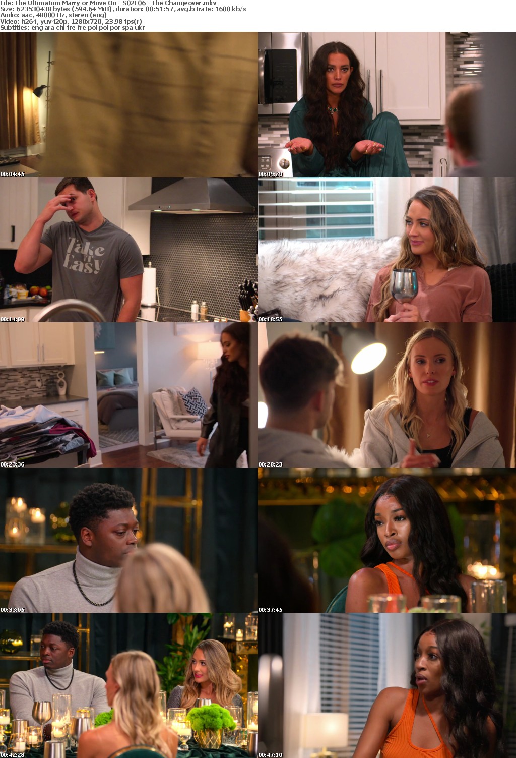 The Ultimatum Marry or Move On 2023 Season 2 Complete 720p Web-DL i c