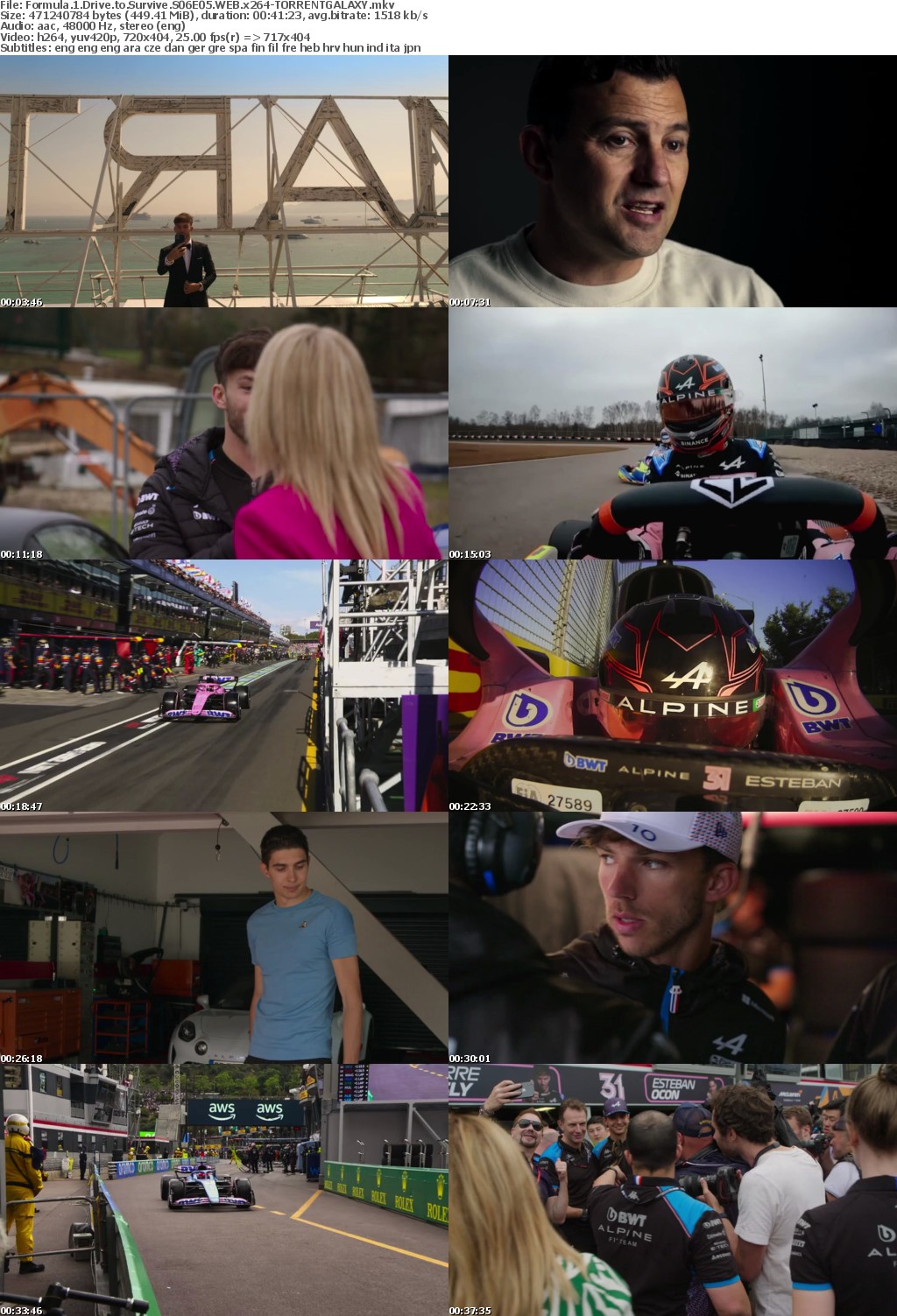 Formula 1 Drive to Survive S06E05 WEB x264-GALAXY